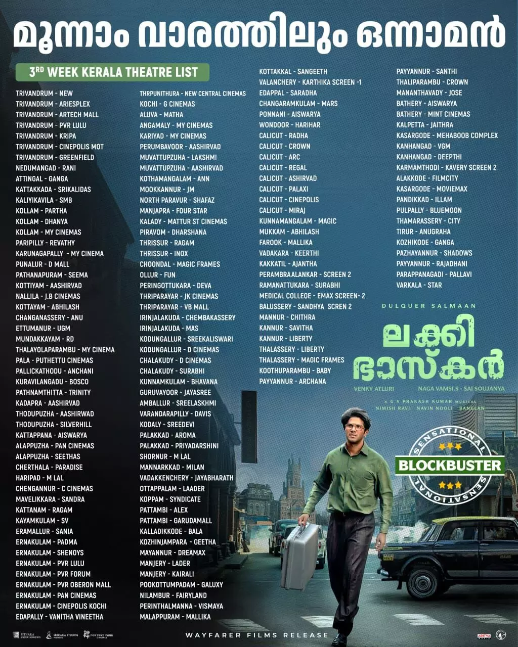 മൂന്നാം വാരത്തിലും ഹൗസ്ഫുൾ; 100 കോടി പിന്നിട്ട് ലക്കി ഭാസ്‌കർ